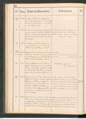 k.k. naturhistorisches Hofmuseum, Protokollbuch Intendanzakten 1883-1885, Seite 52